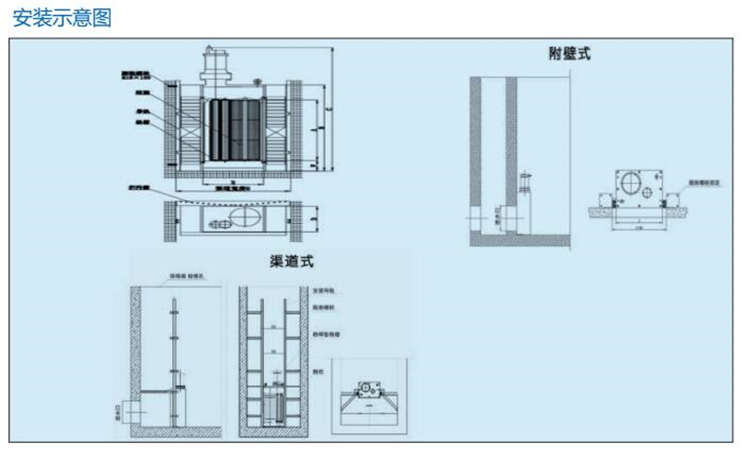 YFS型粉碎格柵除污機(jī) YFS型粉碎格柵除污機(jī)