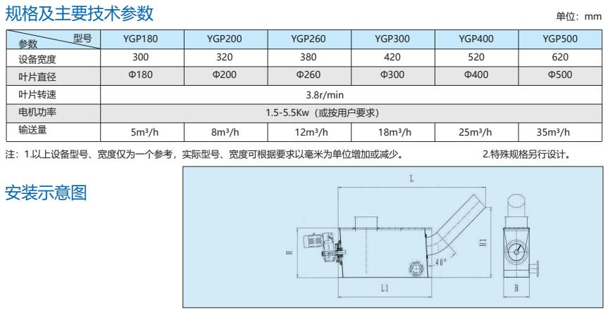 YGP型高排水壓榨機